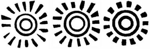 cog types